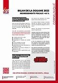 BILAN ANNUEL DE LA DOUANE 2022 
